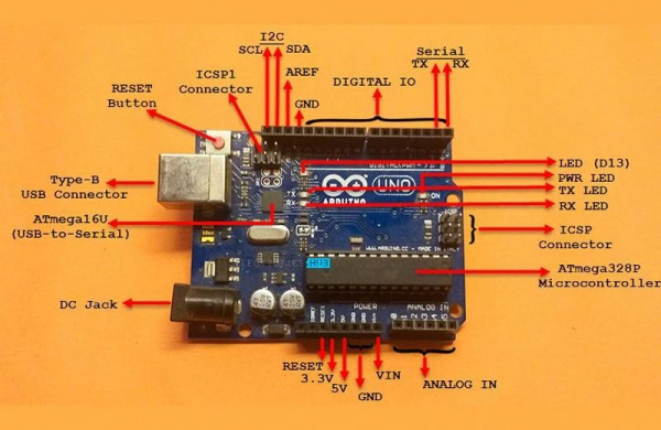 Что такое Arduino (Ардуино), зачем оно нужно и как работает