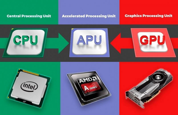 Что это такое APU (Accelerated Processing Unit), как и где используется ускоренный процессор