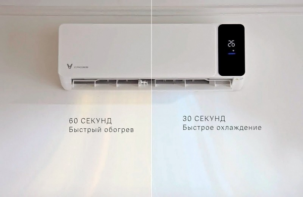 Обзор Viomi Cross Pro 9000BTU: умного кондиционера с УФ-модулем и Алисой для любого дома