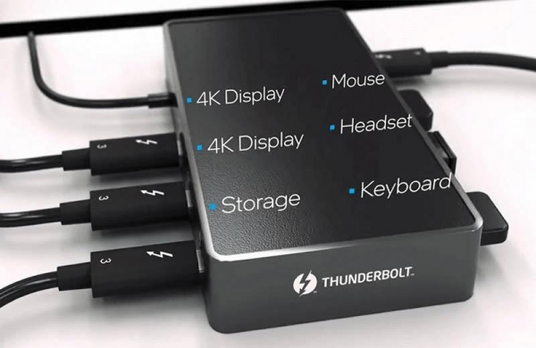 Thunderbolt 4 — что это за разъём, когда появился и где используется