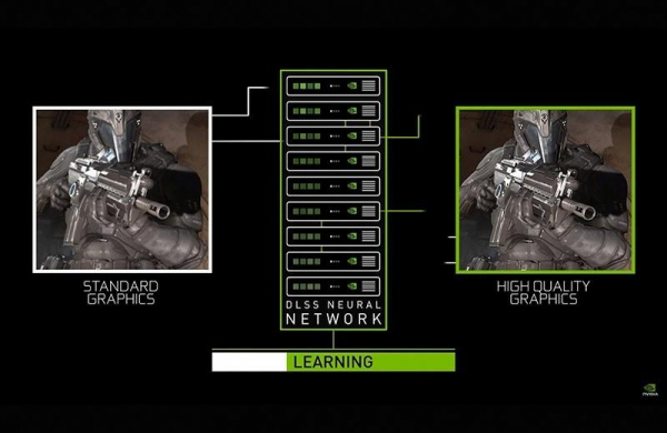 Что это DLSS (Deep Learning Super Sampling) за технология сглаживания в играх от NVIDIA, как работает и альтернативы