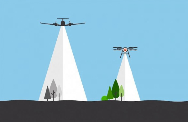 LiDAR (Light Detection and Ranging) – Что это такое лидар-сканер: как работает технология и где используется