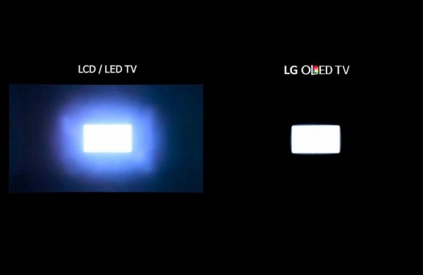 OLED – Что это такое в дисплеях телевизоров и отличие матриц на органических диодах