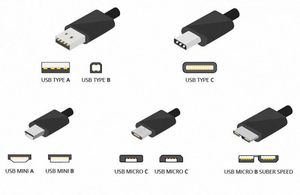 USB Type-C – Что это за разъём его отличие и совместимость