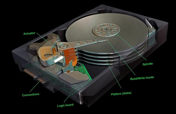 HDD (Hard Disk Drive) – Что это такое жёсткий диск в компьютере: как выглядит и работает