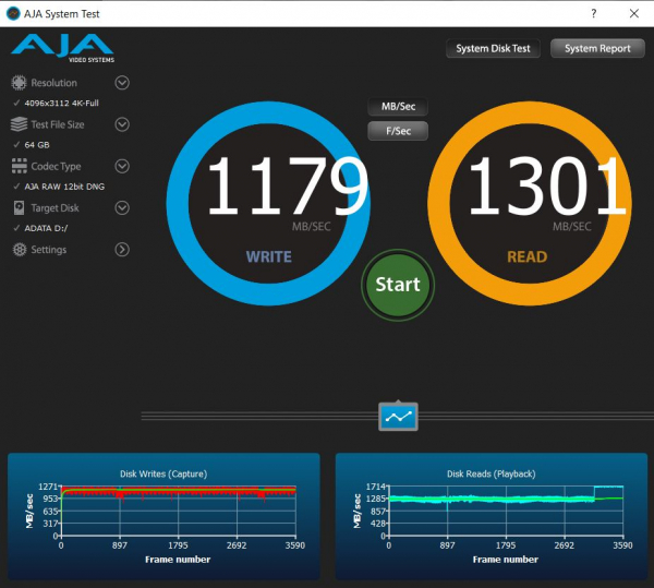 Обзор и тестирование накопителя ADATA XPG SX6000 Lite объемом 1TБ