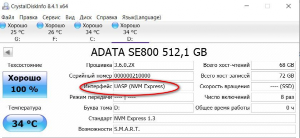 Обзор и тестирование внешнего твердотельного накопителя ADATA SE800 на 512 ГБ