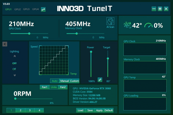 Обзор и тест видеокарты INNO3D GeForce RTX 3060 Twin X2 OC