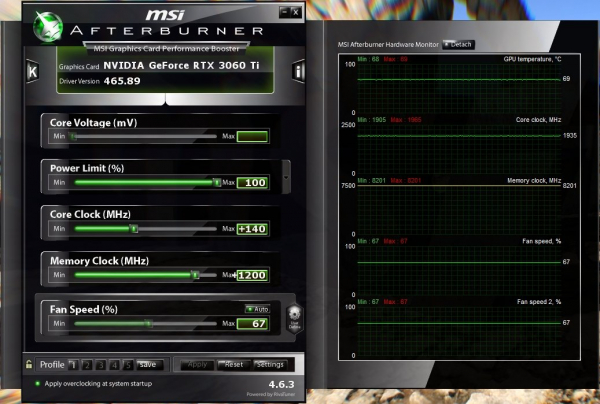 Обзор и тест видеокарты INNO3D GeForce RTX 3060 Ti Twin X2 OC