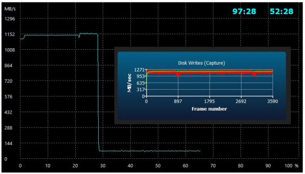 Обзор и тестирование накопителя ADATA XPG SX6000 Lite объемом 1TБ